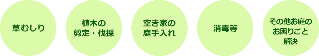 サービス内容 草むしり/植木の剪定・伐採/空き家の庭手入れ/消毒等/その他お庭のお困りごと解決